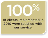 100% of clients implemented in 2009 were satisfied with our service.
